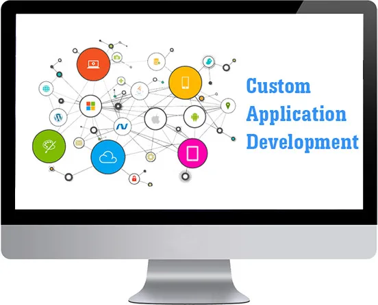 What is Custom App Development and Why is it Important?